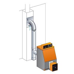 Raccordement chaudière gaz et fioul